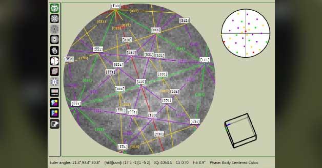 EBSD Diffraction Pattern