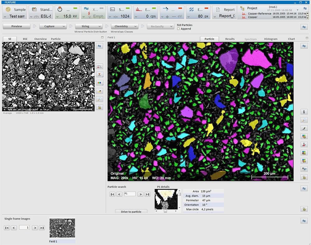 Bruker Grain Analysis