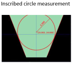 Inscribed circle measurement