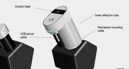 Optic-Clean UV Microscope Eyepiece Sanitizer Specs