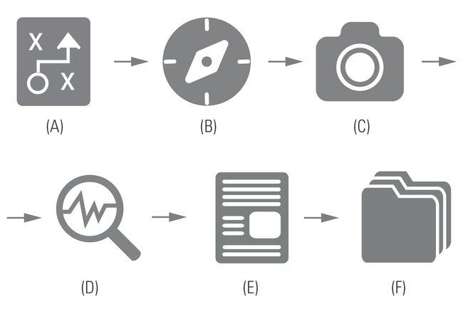 Leica-Exalta-Instructions